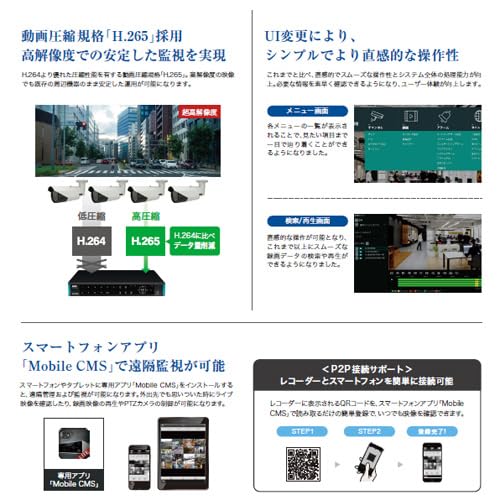 Amazon | NSS H.265 2MP 4ch スタンドアローン AHD DVR NSD5104AHD